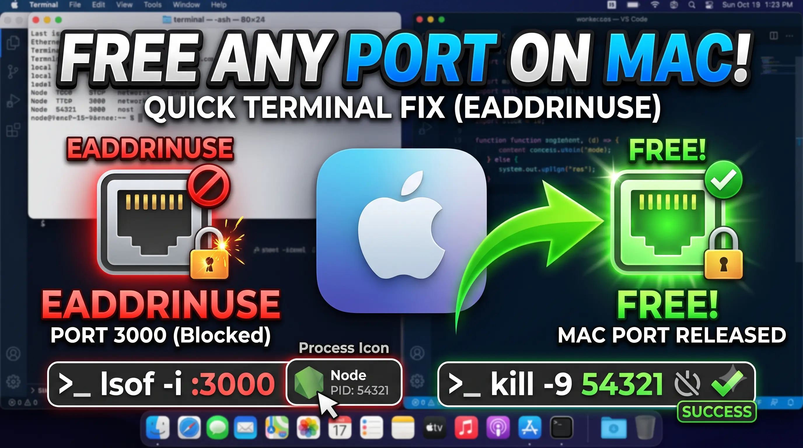 free-a-port-on-mac
